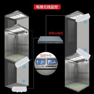 電梯無(wú)線(xiàn)監(jiān)控解決方案